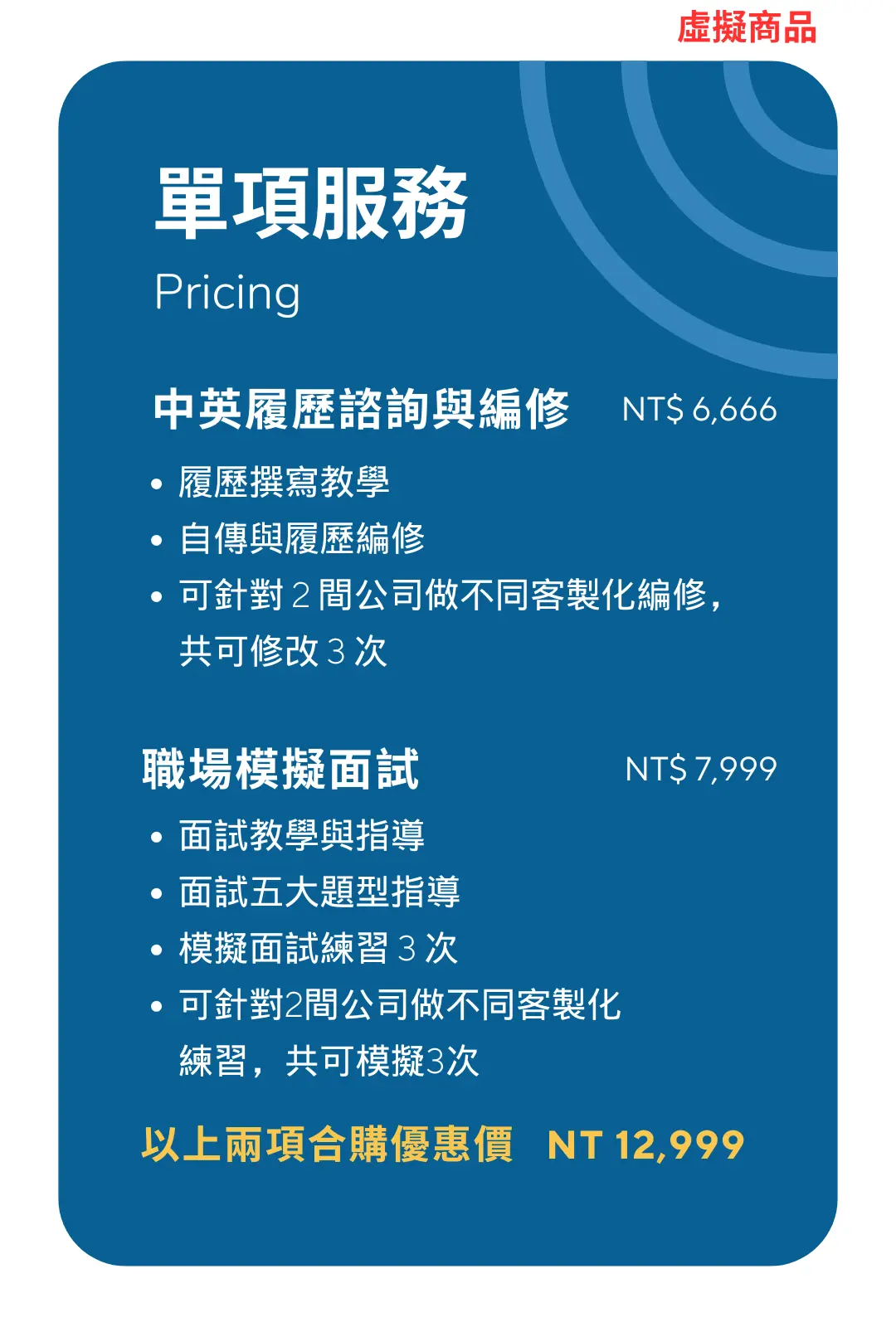 2025 最新訂價 6