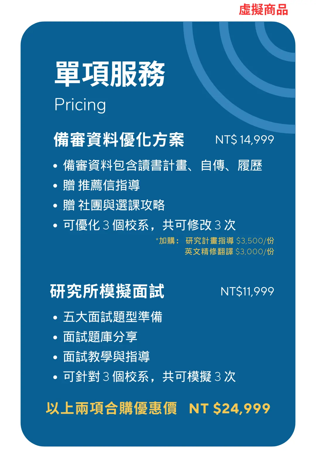 2025 最新訂價