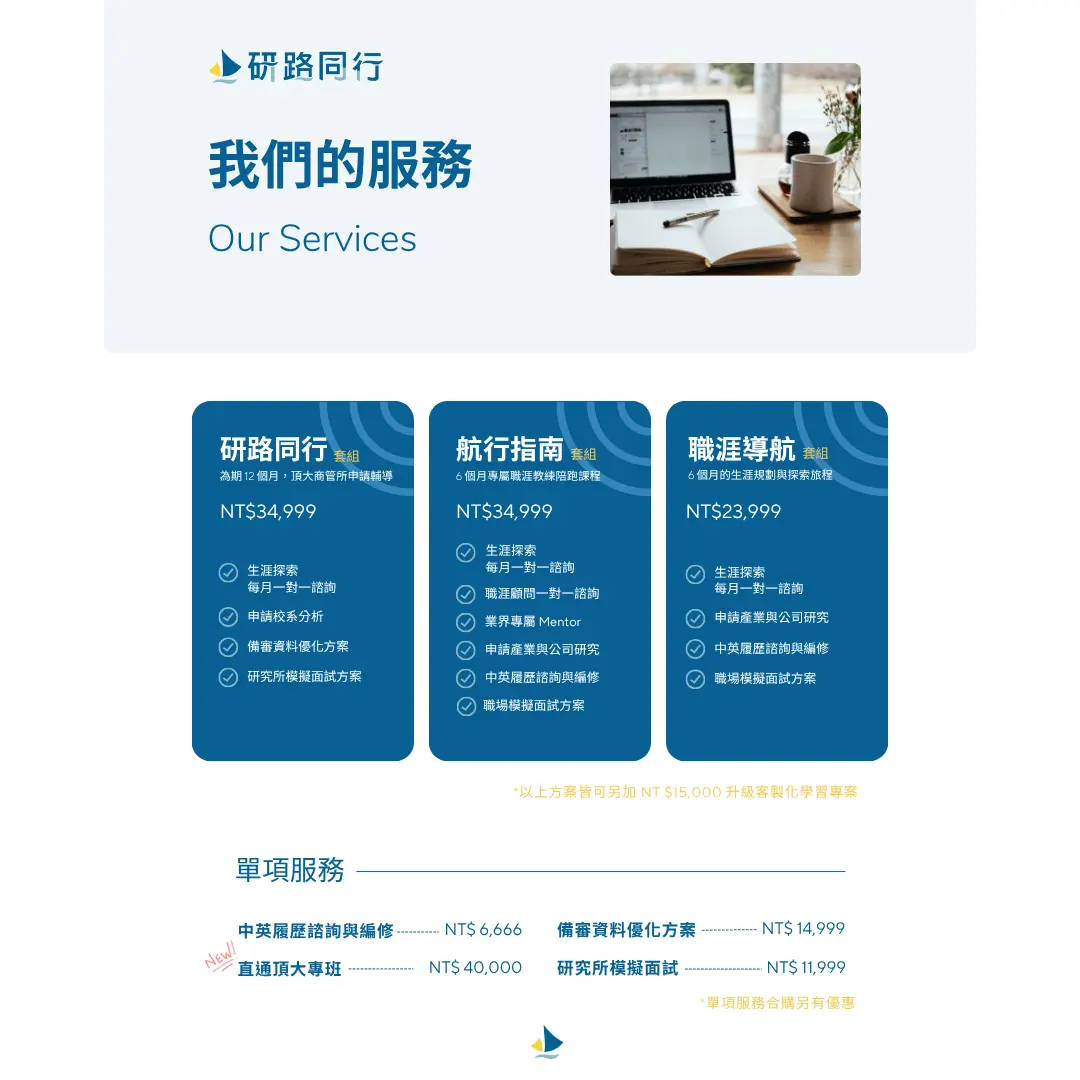 2025 最新價目總表