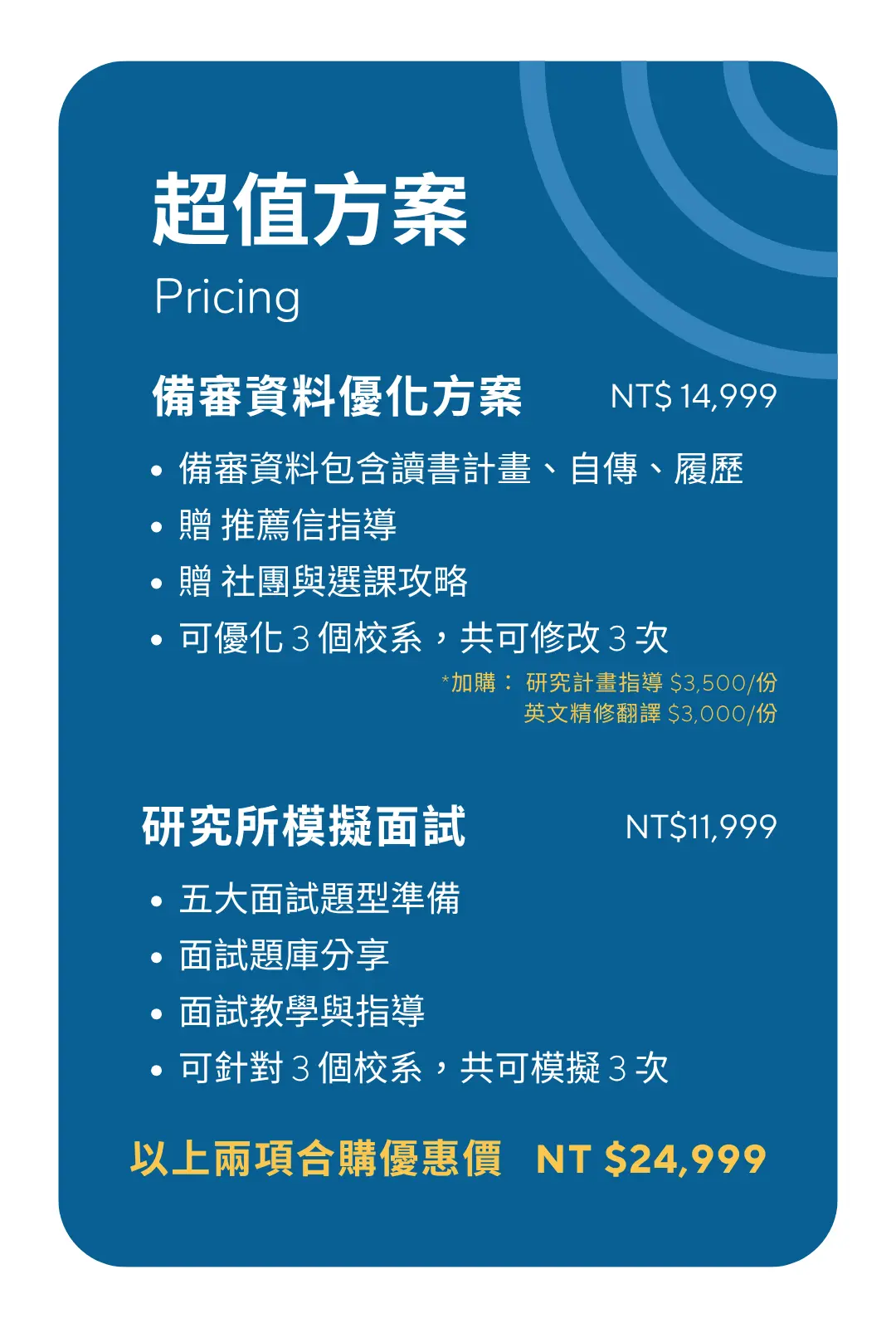 備審面試超值方案