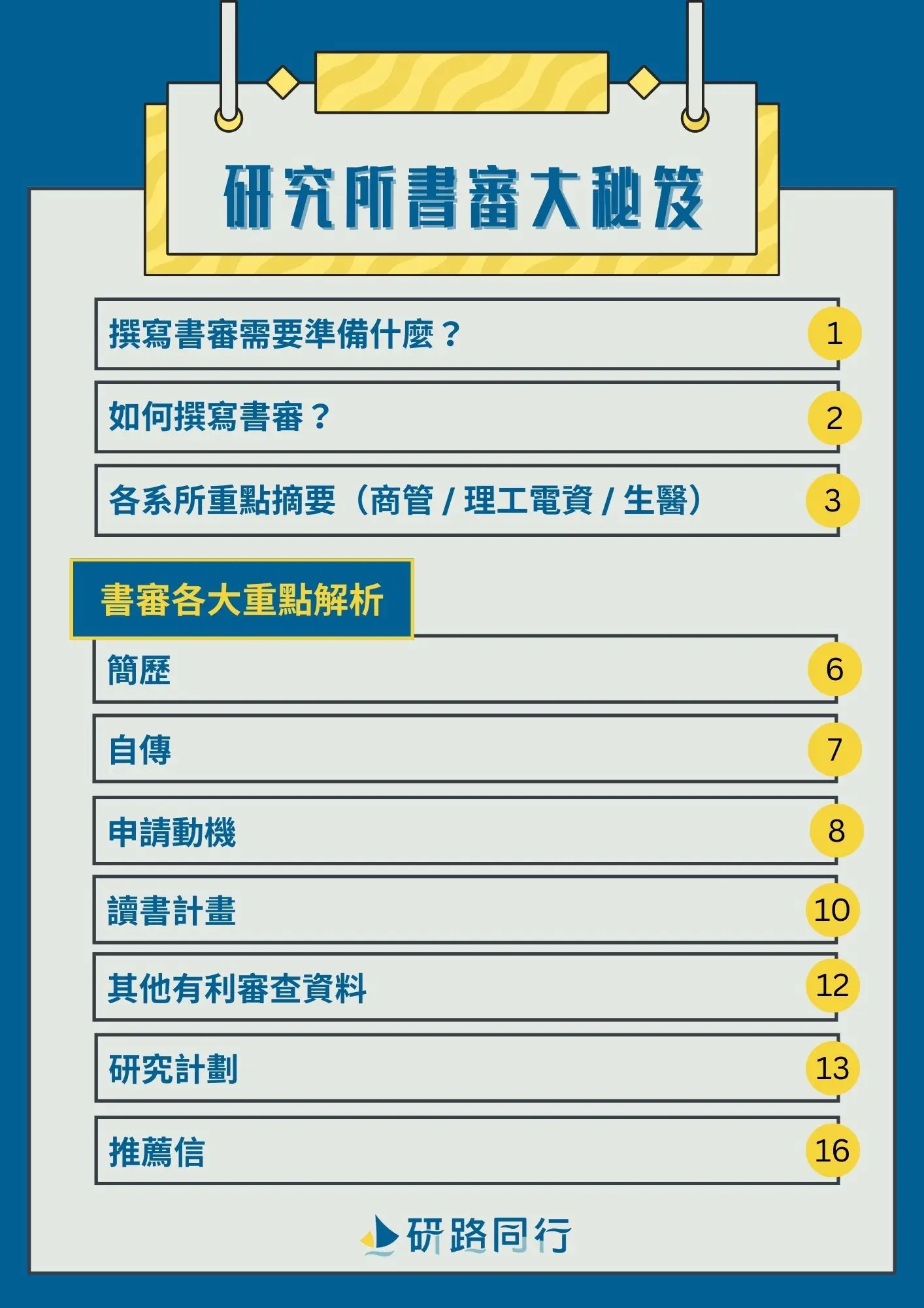 推甄書審大秘笈